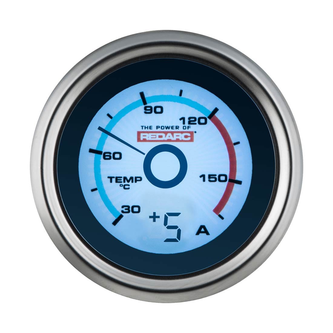 Temperature Gauges