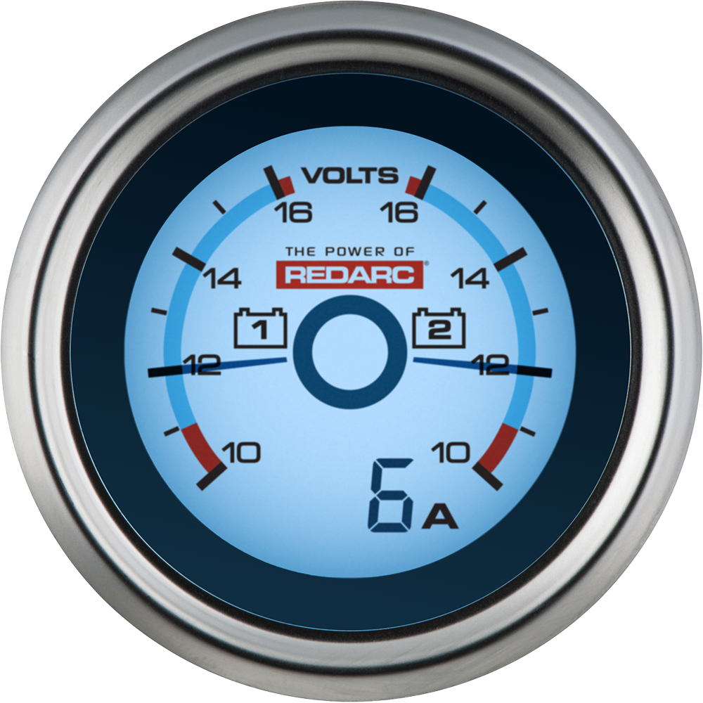 Voltage Gauges