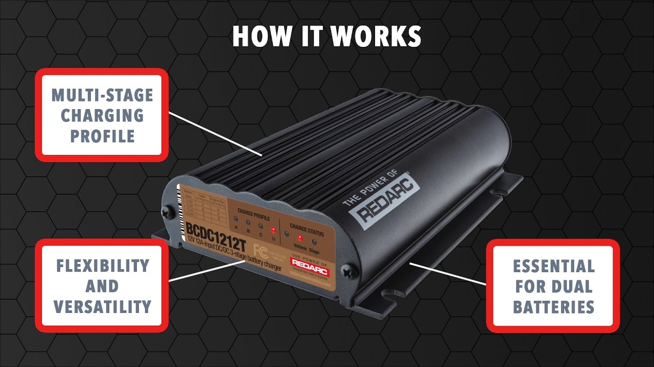 Dual Input 40A In-vehicle DC Battery Charger - REDARC