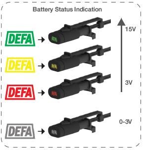 Battery Status Indication 