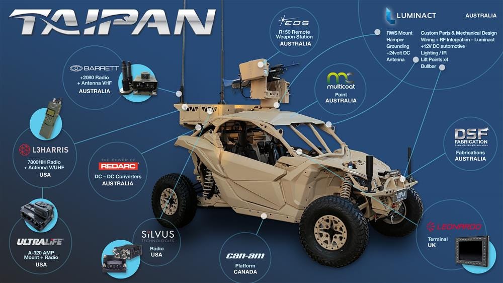 TAIPAN Concept Demonstrator Vehicle.