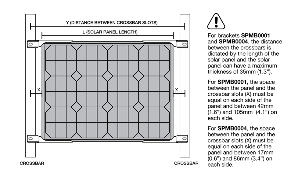 REDARC fixed solar panel